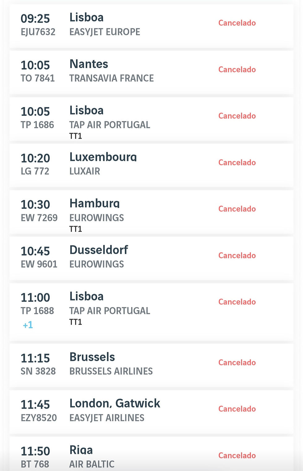 Aeroporto da Madeira no "vermelho" em voos cancelados