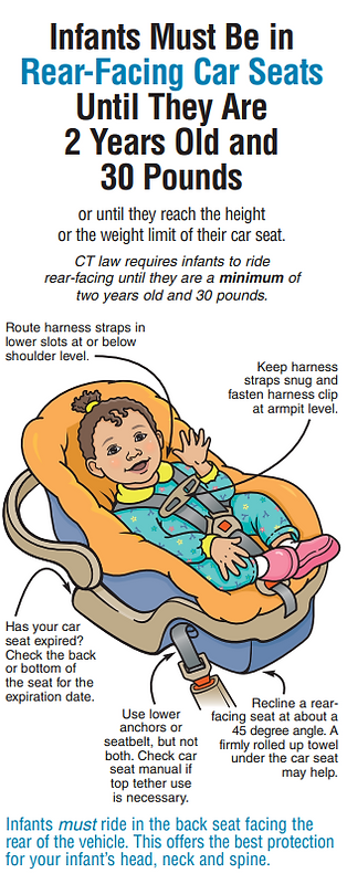 car seat 1.PNG
