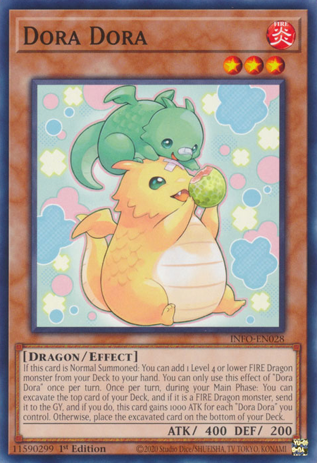 Dora Dora