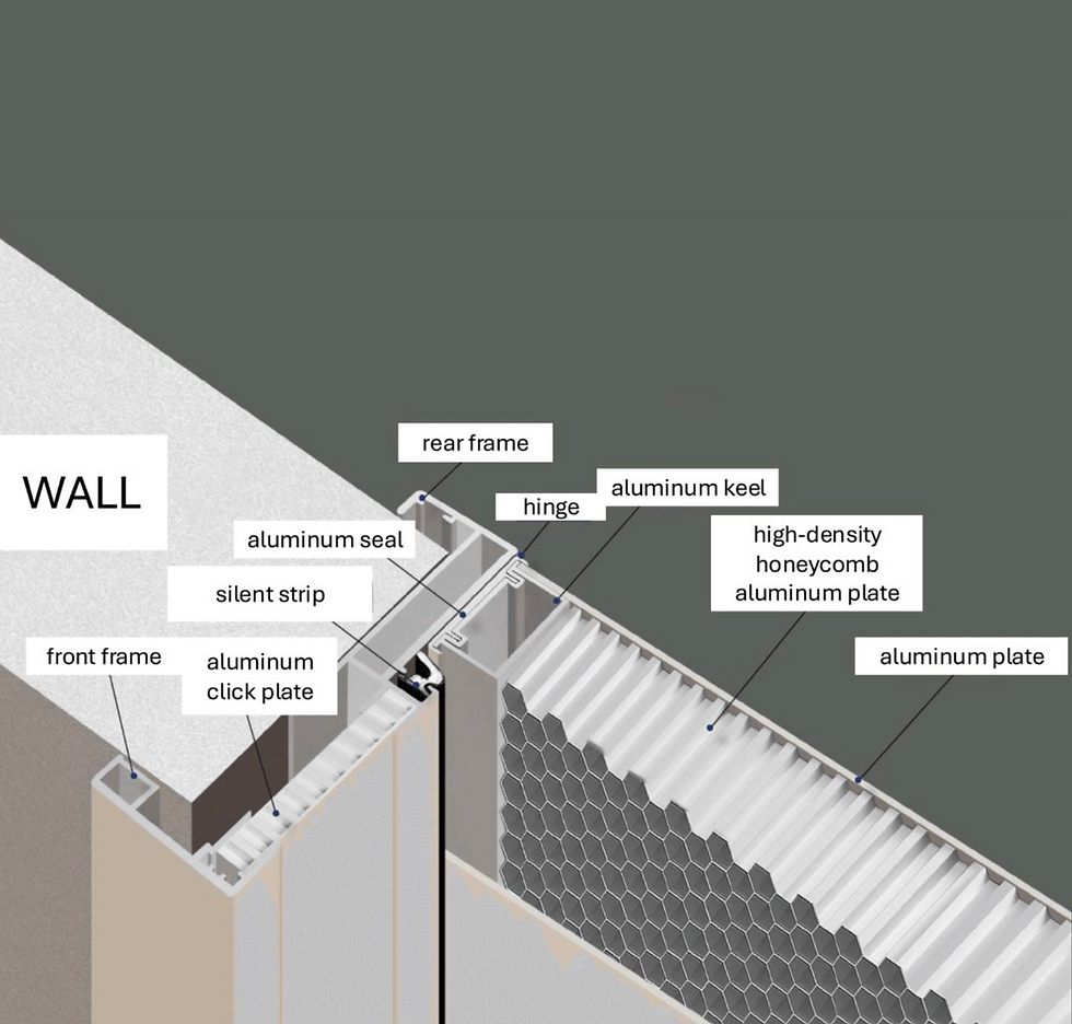 Thumbnail: Aluminium Interior Door