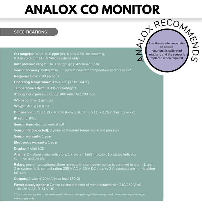 Analox CO Monitor