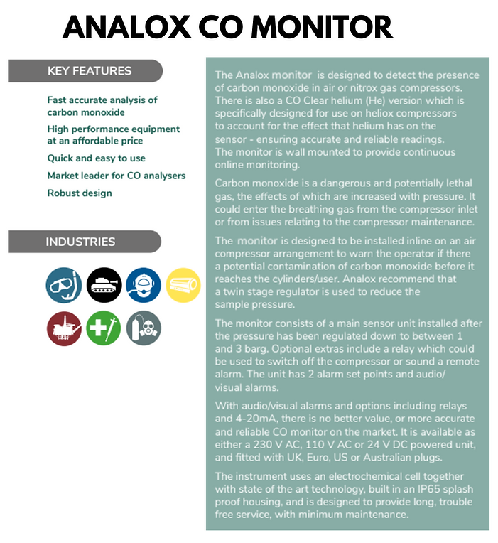 Analox CO Monitor