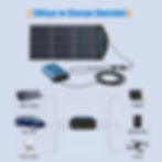 Miniatura: Tesla Fridge 193Wh Portable Power Station