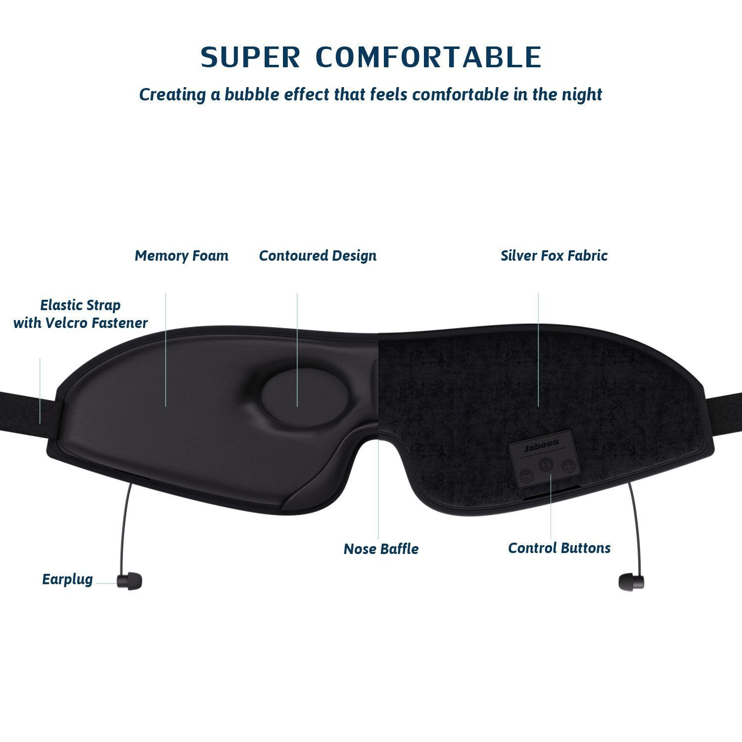 SERENITY Wireless Sleep Mask Headphones Bluetooth 5.0 [Free Shipping]