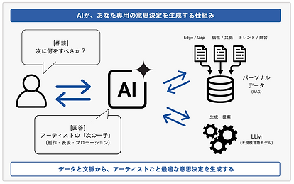 スクリーンショット 2026-03-25 20.03.38.png