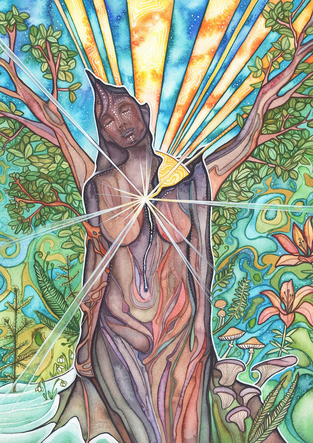 energy portal, higher consciousness, inner wisdom, choose love, unity, world events, be the change, love over hate, new earth, 5th dimension