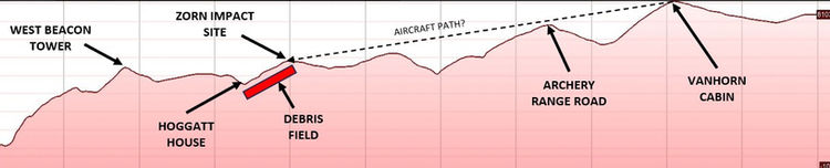 GE PROFILE.jpg