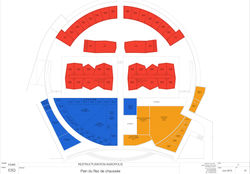 Plan RDC