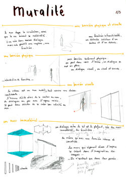 partagedel'espace_premiere partie_2