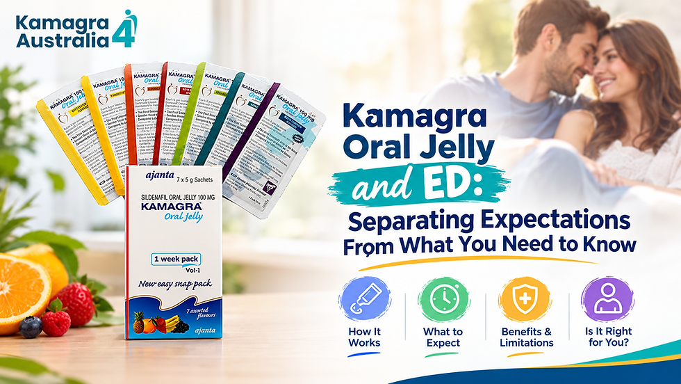 Kamagra Oral Jelly and ED: Separating Expectations From What You Need to Know