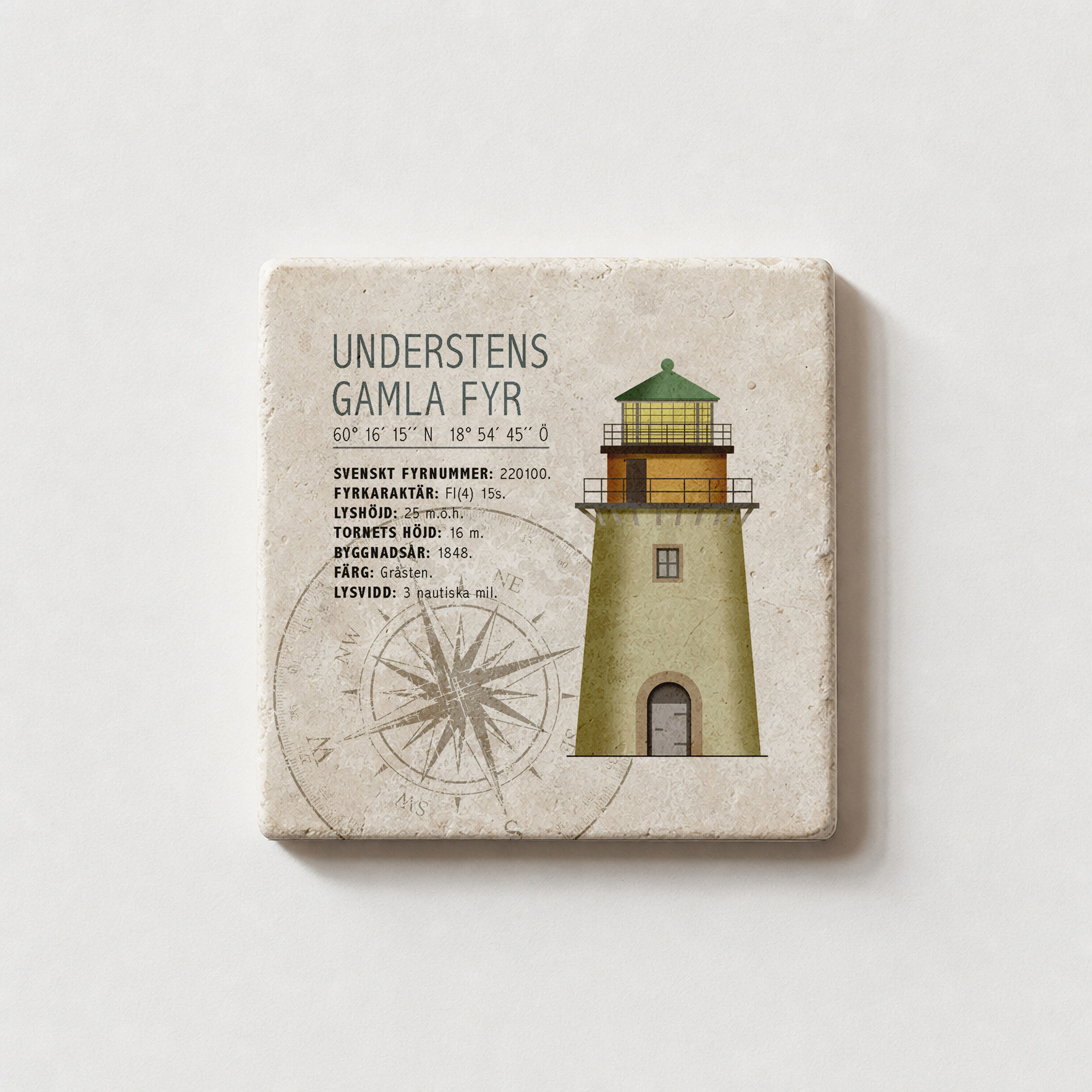 Understens Gammla Fyr