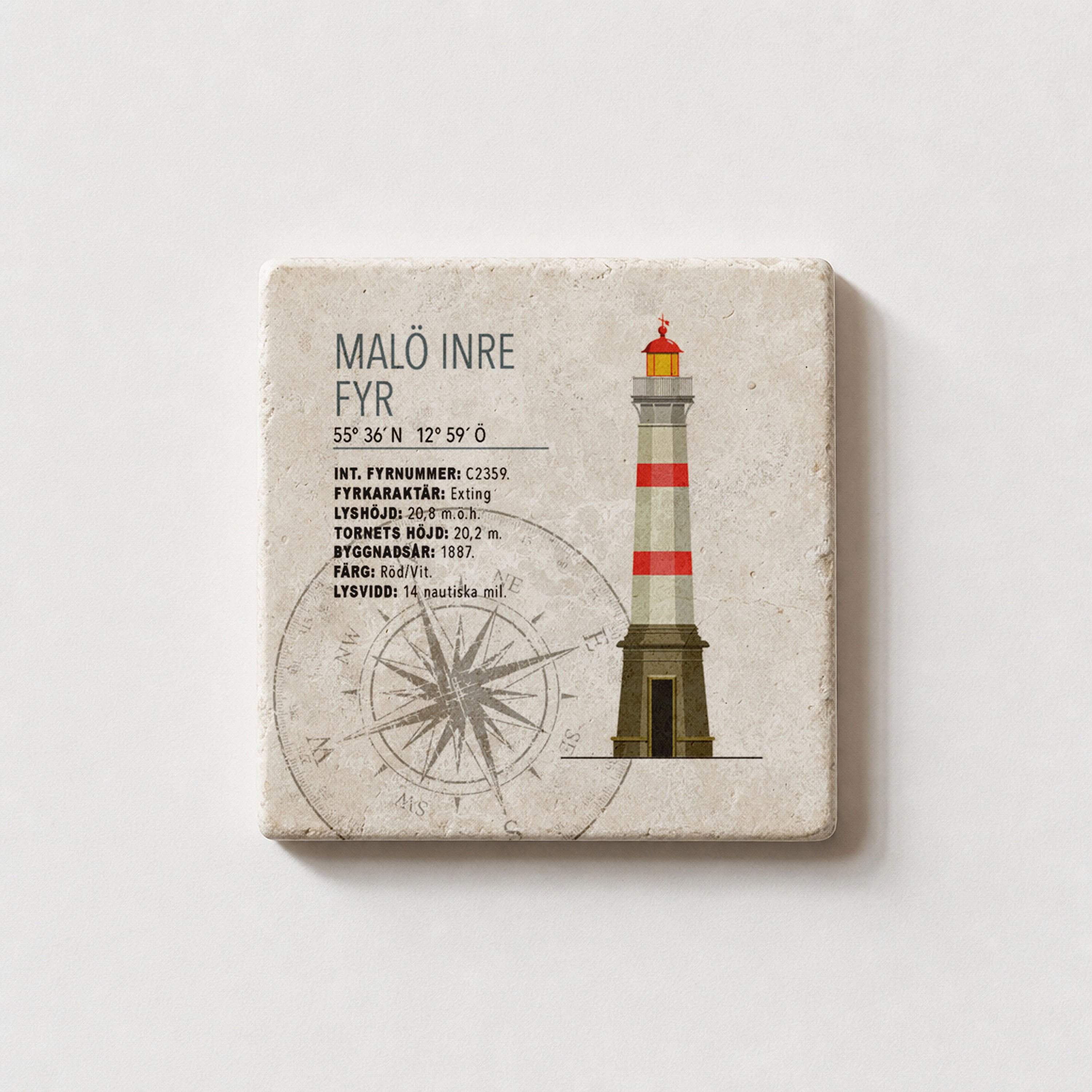 Malmö Inre Fyr