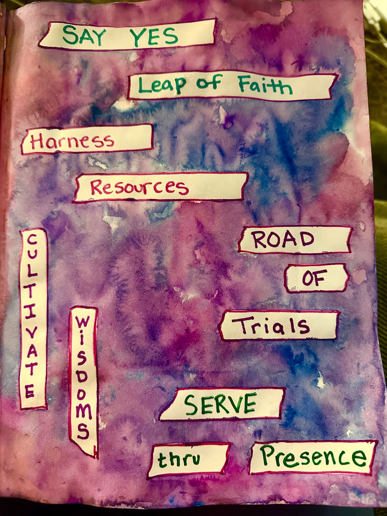 CF9F664E-58E4-4C69-AD08-1DEBB628E2D9_1_105_c