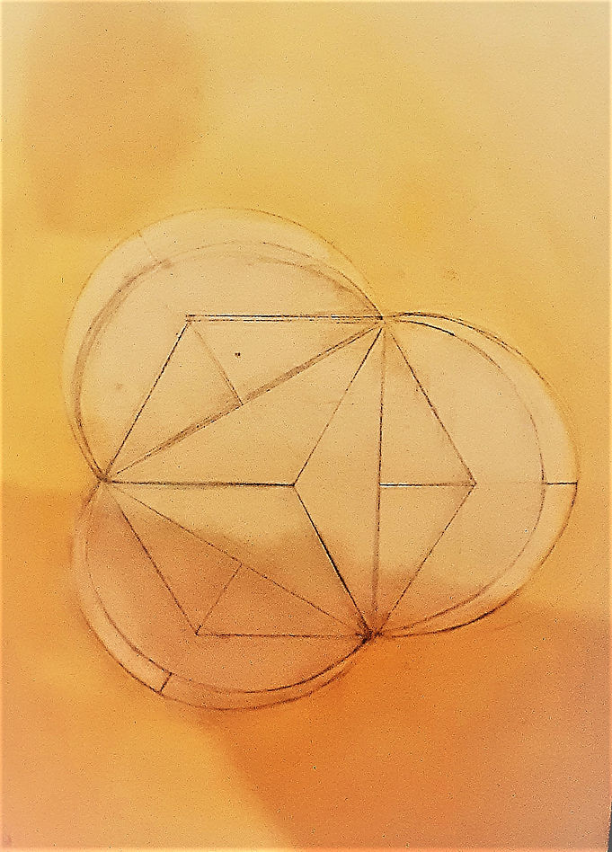 Venn canvas early