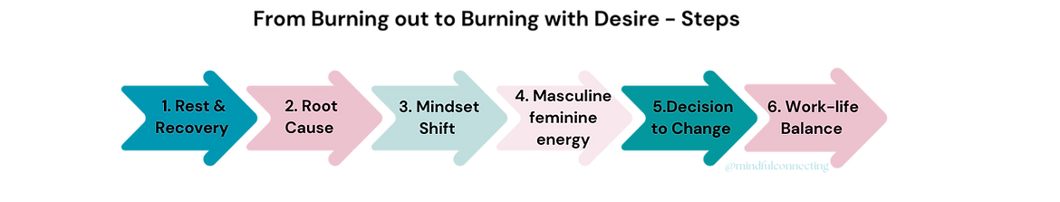 Website charts 2 .png