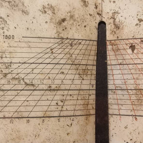 Tables for the s.F.H.18 and projectiles weight.