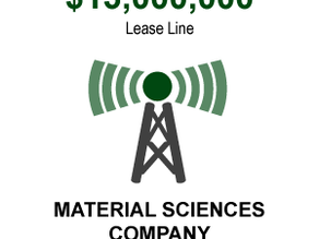 $13MM Equipment Lease to Material Sciences Company