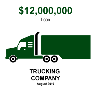 $12MM Equipment Loan to Trucking Company