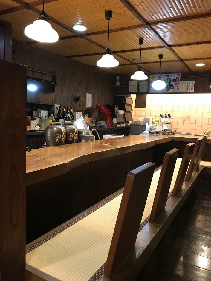 カウンター