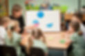 Primary Educaton Maths Group work around a Wedge Magnetic Whiteboard