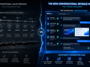 Split visual contrasting a traditional multi-touch sales funnel stretched across weeks on the left with a single real-time conversation completing the full revenue motion — discovery, qualification, presentation, and close — on the right, illustrating why first sales conversation qualification determines deal outcomes in B2B SaaS.