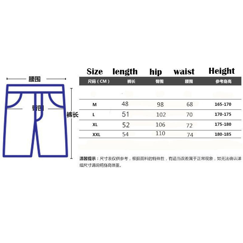 Thumbnail: Color-Changing Temperature-Sensitive Swim Shorts