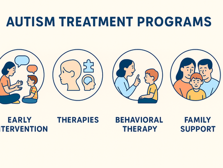 Autism Treatment in Vijayawada