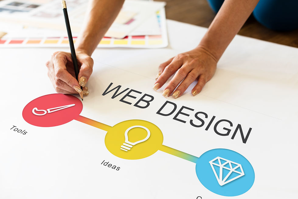 Website Design Company in Visakhapatnam