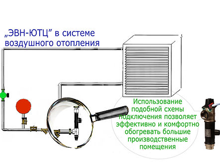 схема подключения электродного котла