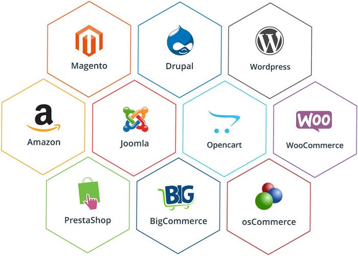 Ecommerce Solutions Dubai