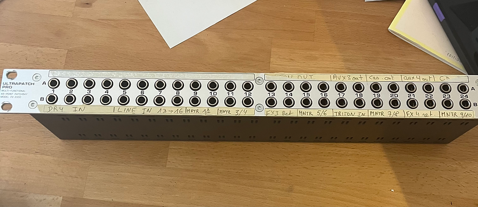 Miniature : Behringer Ultrapatch Pro PX2000