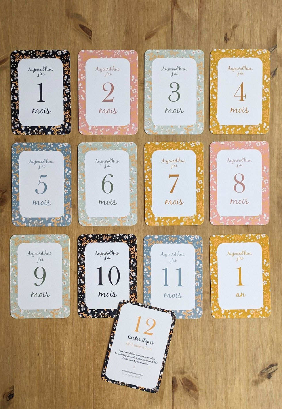 Miniature : Cartes Etapes Bébé - Collection Garance