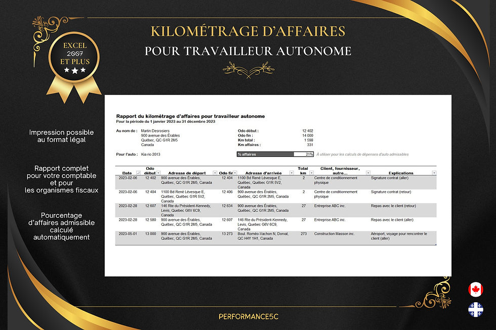 Miniature : Rapport du kilométrage d'affaires pour travailleur autonome