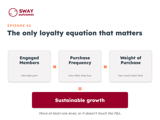 Episode 2 - The Only Loyalty Equation That Matters
