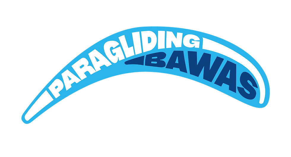 How to Start Paragliding in India