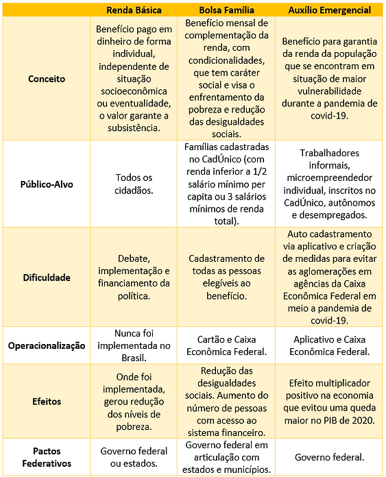 Captura de tela 2022-10-21 205948.png