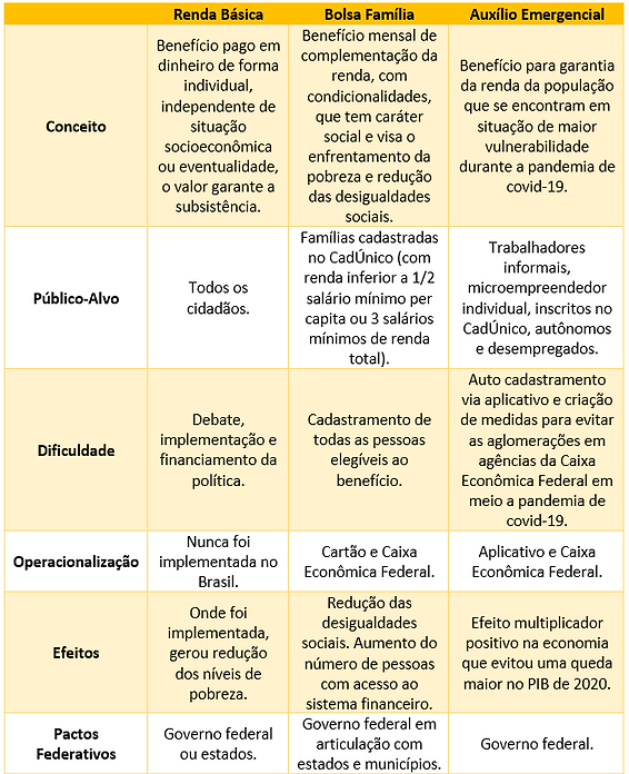 Captura de tela 2022-10-21 205948.png