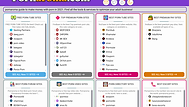 Pornaroma best porn lists