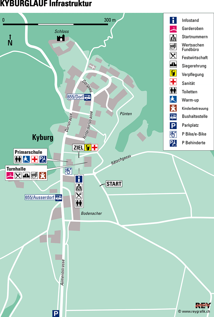 kyburglauf-infra.gif