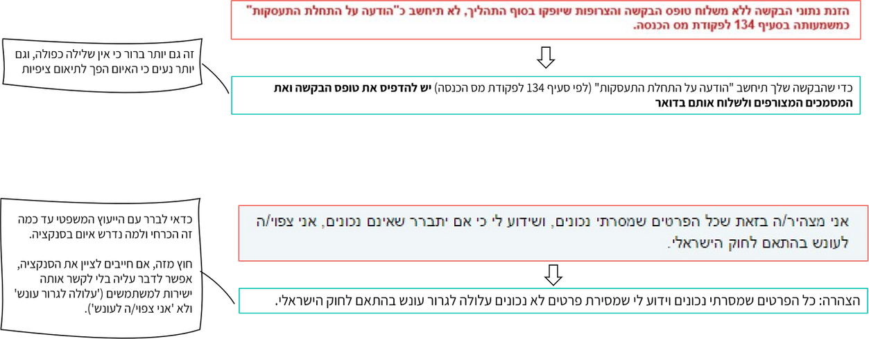 דוגמה1.png