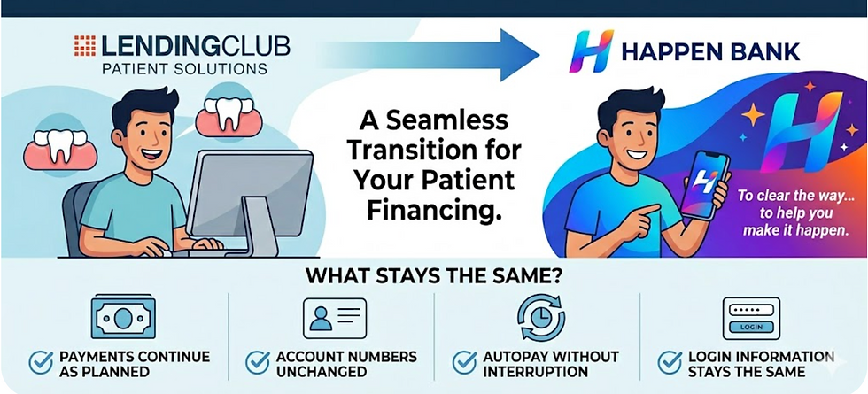 LendingClub's name is changing