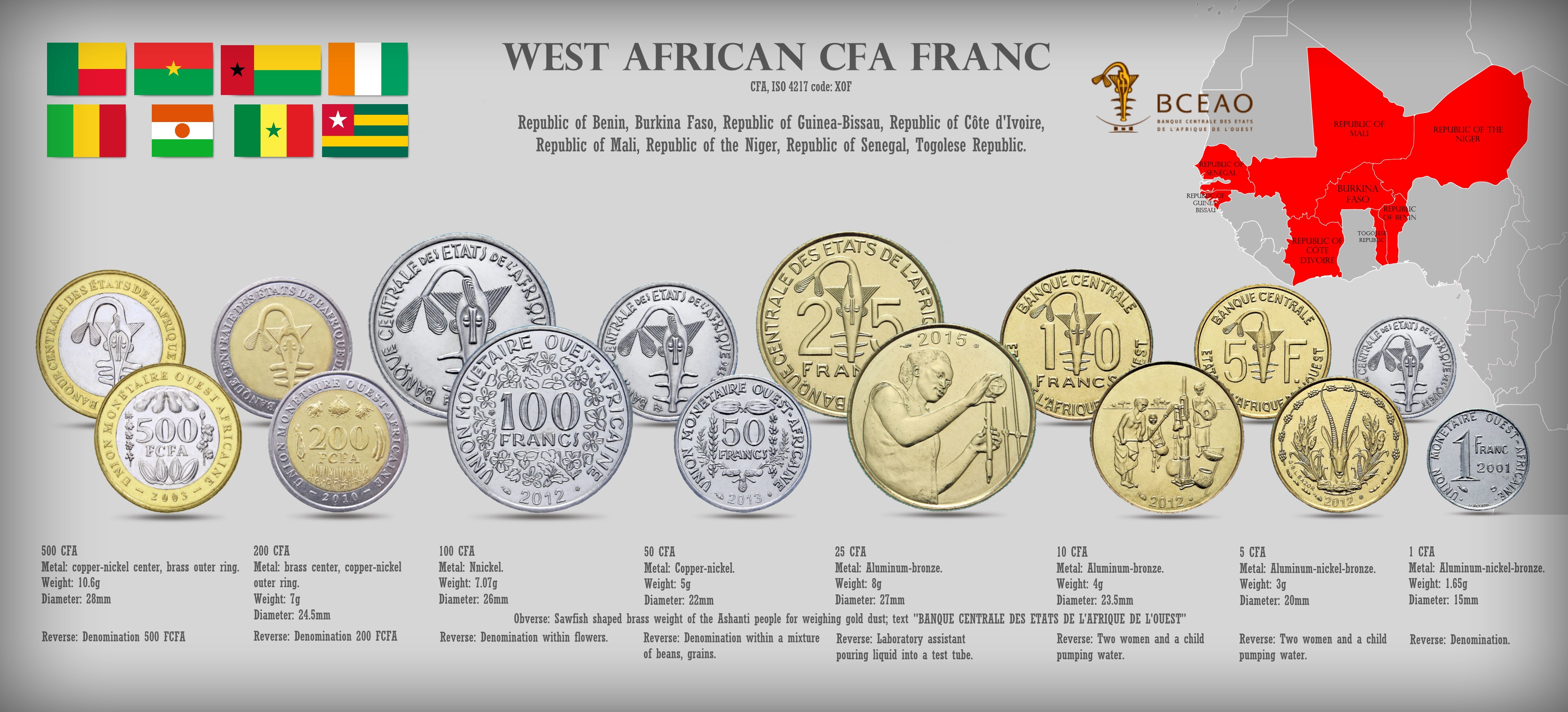 1 Peso Cfa A Frances Convertir Pesos En Francs Cfa LTAX 1 Peso Cfa A Frances Convertir Pesos En Francs Cfa LTAX