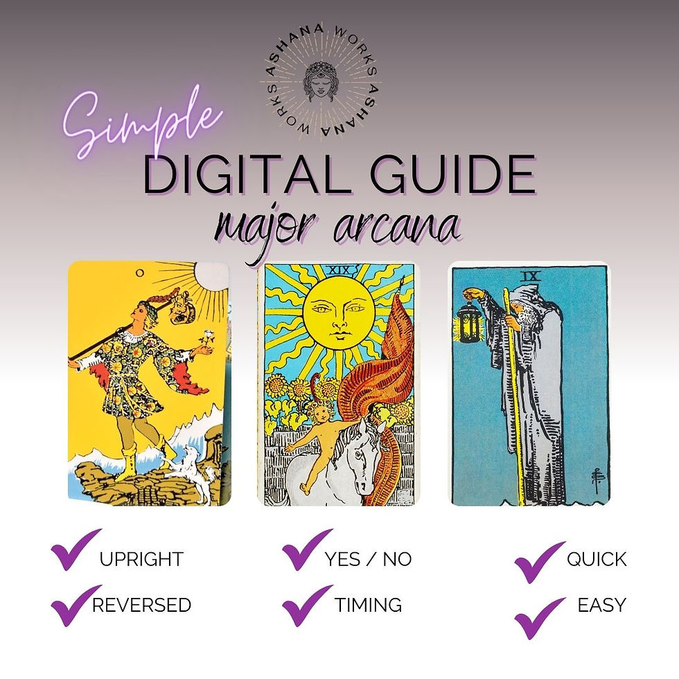 The Major Arcana cards in Tarot can provide insights into various aspects of life, and their upright and reversed positions can offer different perspectives. Below is a comprehensive digital reference guide that includes upright and reversed meanings, answers in Yes or No, and timing indications for each card. Free guide download included at the end of this post.