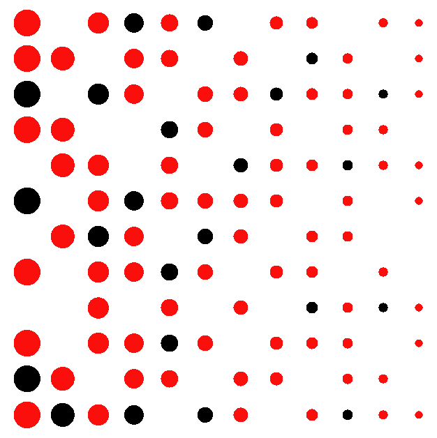 dots.gif