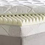 Thumbnail: Reverso Memory Foam Mattress