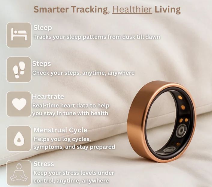 Thumbnail: Lyvex Smart Ring