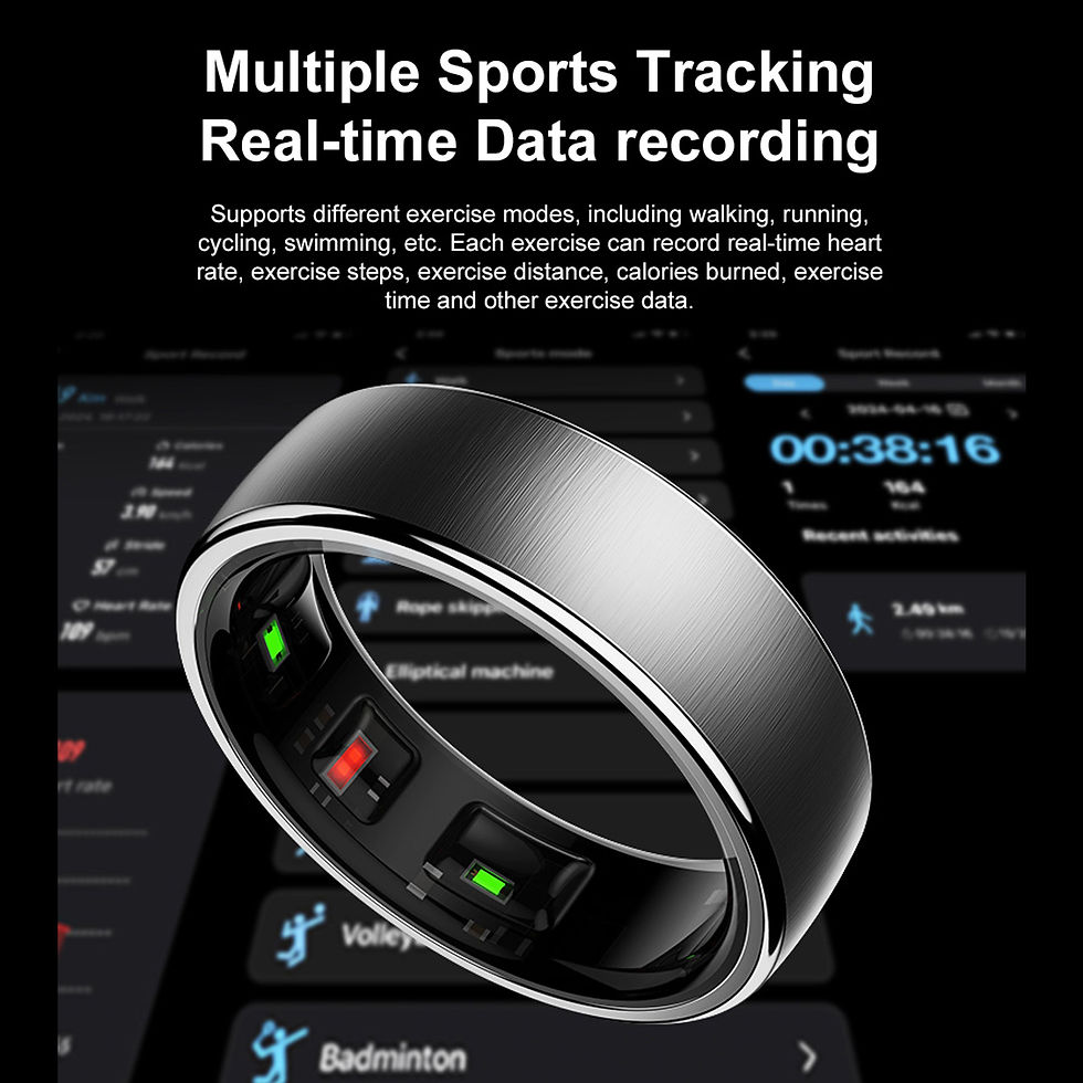 Thumbnail: Lyvex Smart Ring