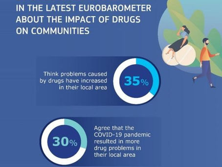 EUROBARÓMETRO SOBRE O IMPACTO DAS DROGAS NAS COMUNIDADES DA UE