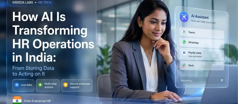 AI Is Transforming HR Operations in India