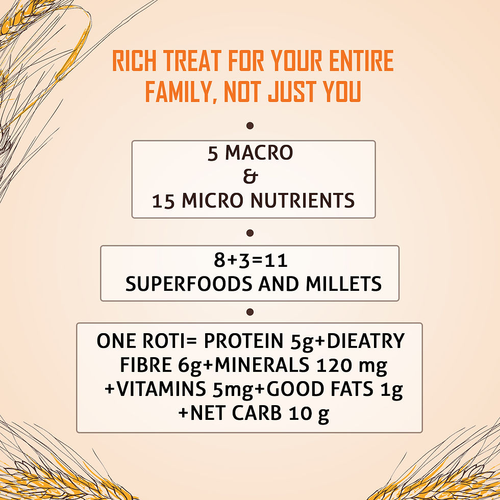 Thumbnail: Extended Family Pack of 3-Indijan Multigrain superfood Atta-15 kg